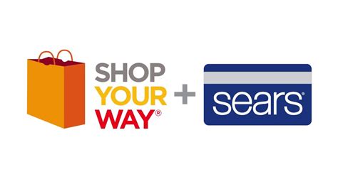 shop your way points value